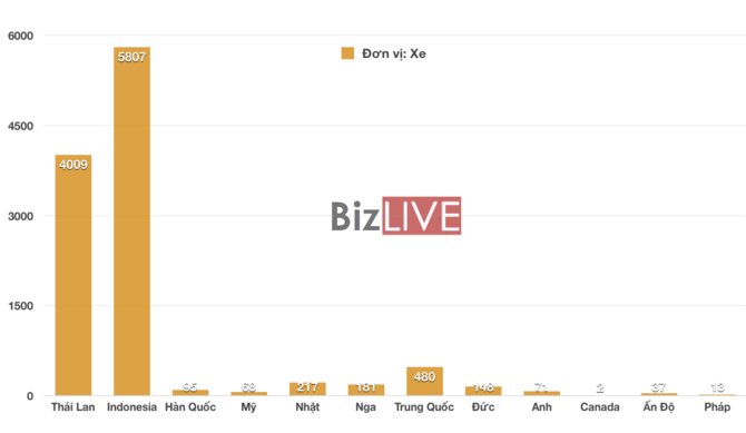 anhchupmanhinh2019-12-16luc144739_psuo