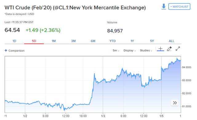 2020-01-06114712-1578286049842377793726