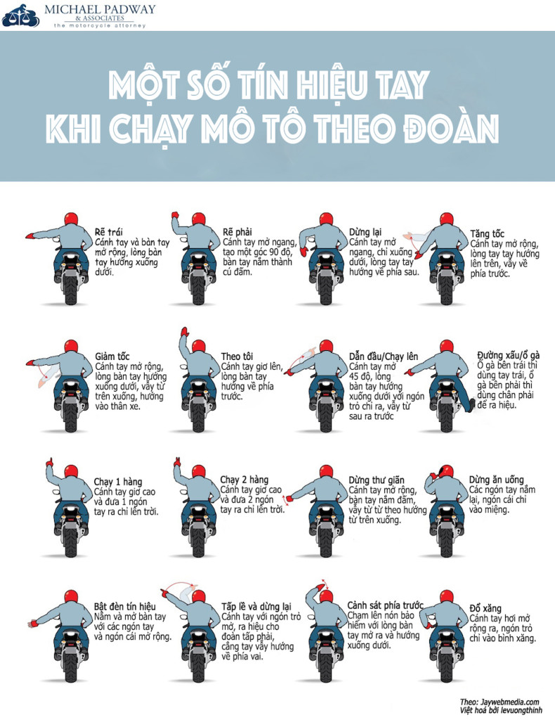 2997668_Hand-Signals-Instruction