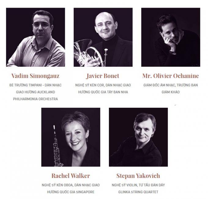 Dàn giám khảo SSO