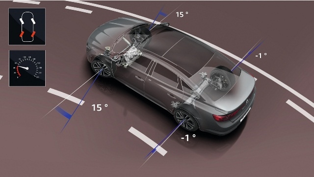 Renault-Talisman-4Control-1