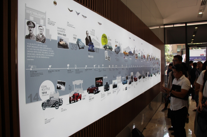 buc tuong lich su dong xe Aston Martin