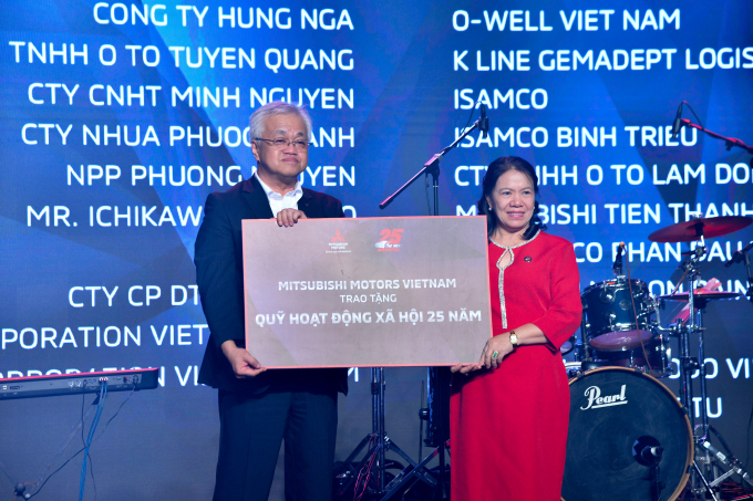 Hoc bong Mit hoi chu thap do