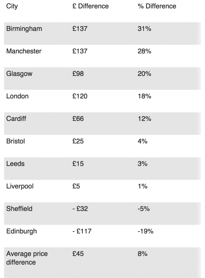 Screen Shot 2015-07-06 at 10.37.33