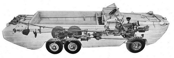 xe lội nước 3