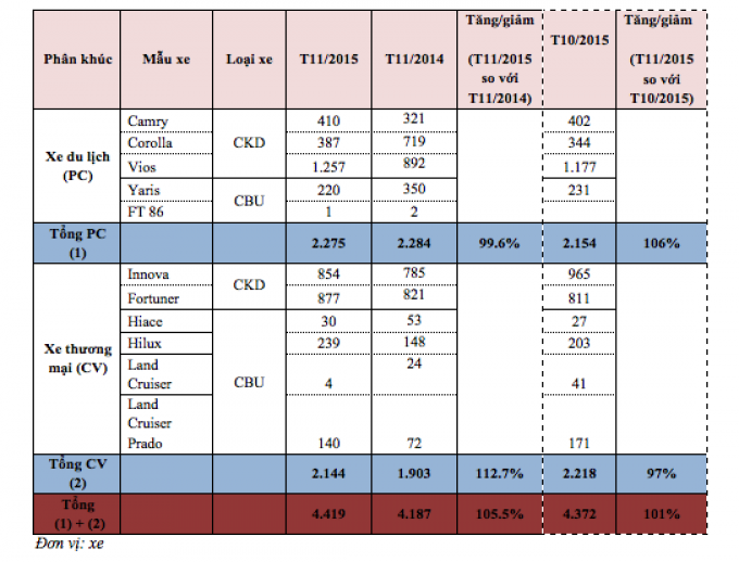 Screen Shot 2015-12-10 at 10.10.18