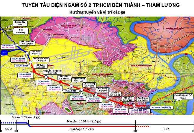 Xin chủ trương chỉ định tổng thầu EPC tuy