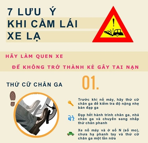 7 điều cần nhớ khi lần đầu lái một ch