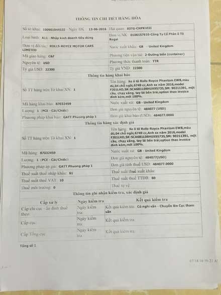 Bán 1 xe Rolls-Royce, lãi 12 xe Camry