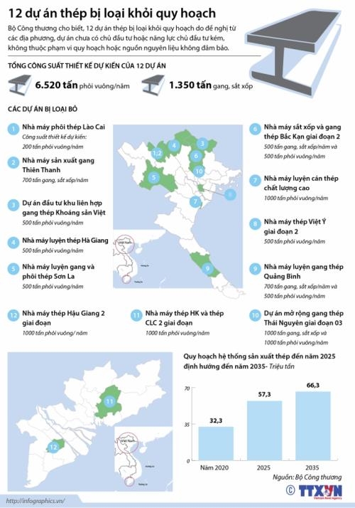 215522_bo-cong-thong