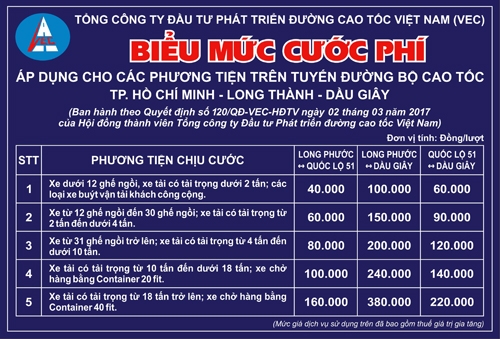 2 Cao tốc TP HCM - Long Thành bắt đầu thu phí kín
