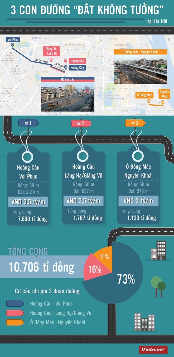 3_con_duong_dat_khong_tuong