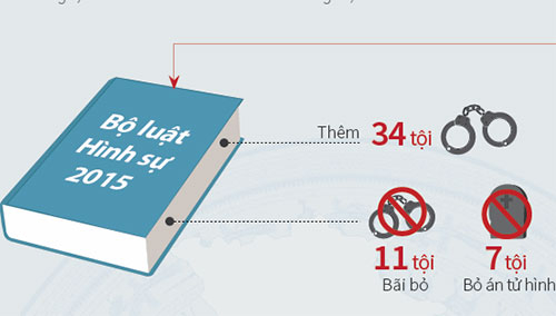 luat-1703-1514650299