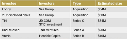 startup-9131-1518805026