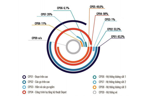 tien-do-1464-1528268098