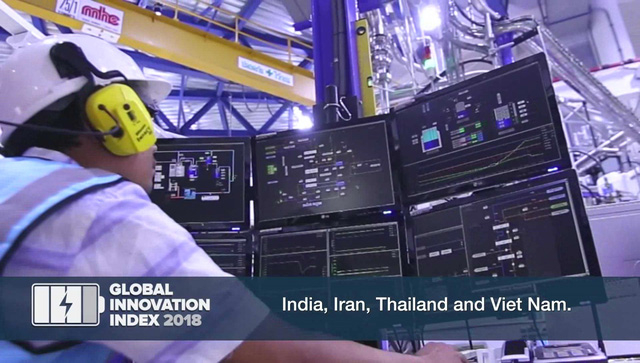 Việt Nam tăng bậc chỉ số đổi mới sáng tạo toàn cầu