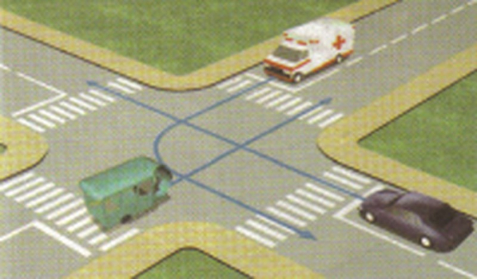 2 Thế nào là đường ưu tiên, đường giao nhau