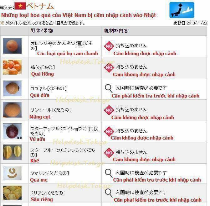 437034548550233679554542184707197546528768n-153932