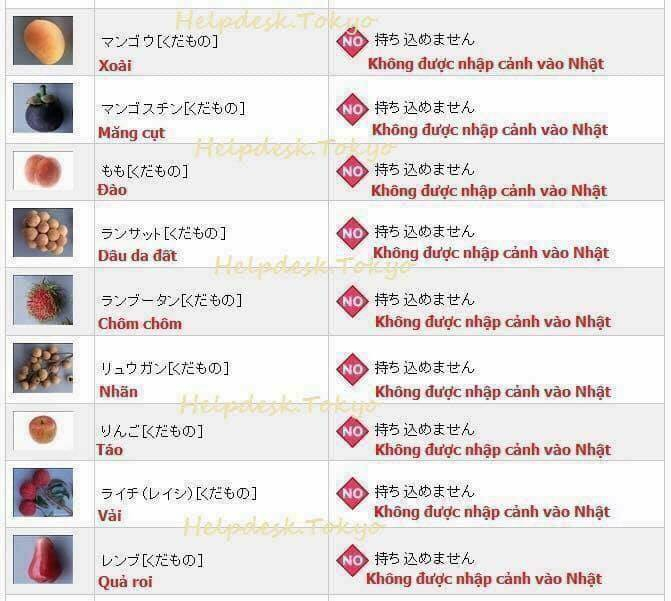 437876518550234712887779087886146746187776n-153932