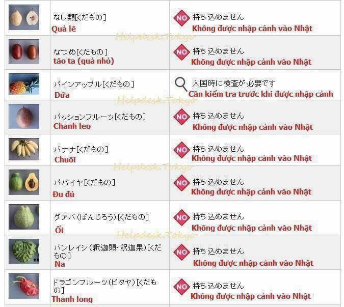 439524888550234212887824193206717460250624n-153932