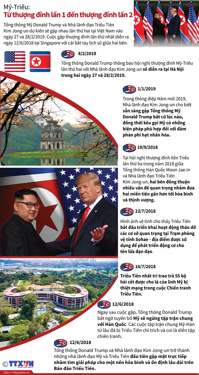 infographics_my_trieu_0 (1)