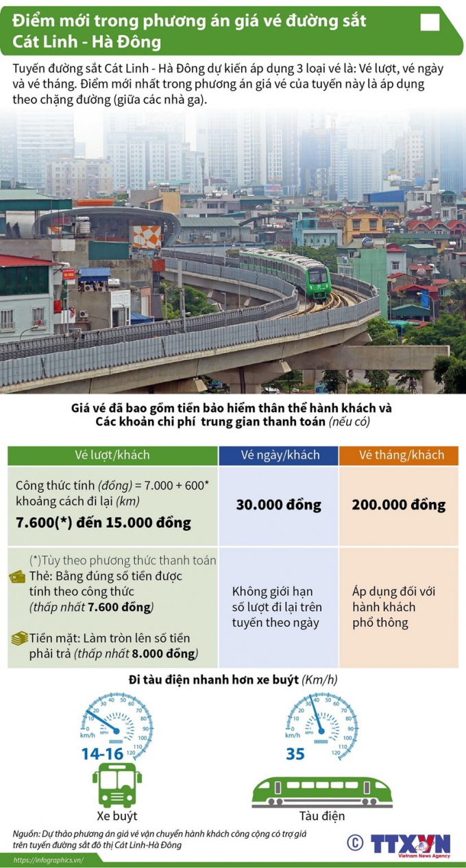 0603_info_gia_ve_tau