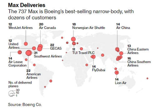 boeing-6054-1552360831