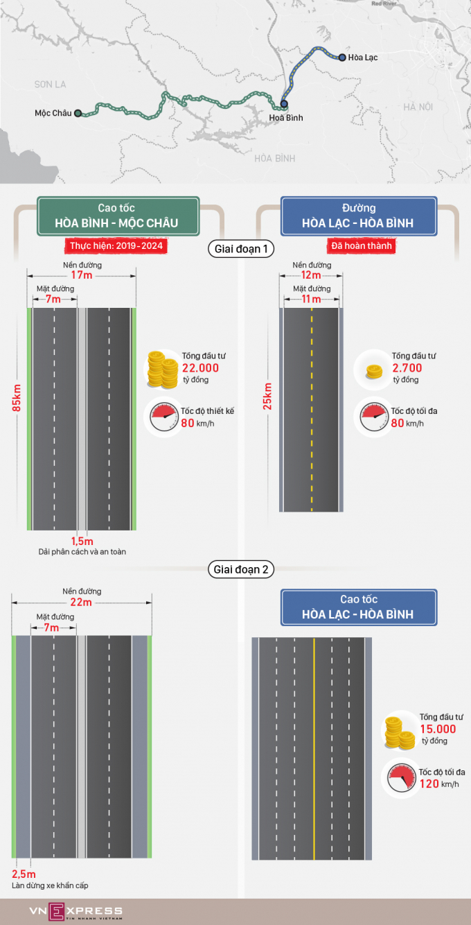 cao-toc-HL-HB-PC-v2-01-1559950313