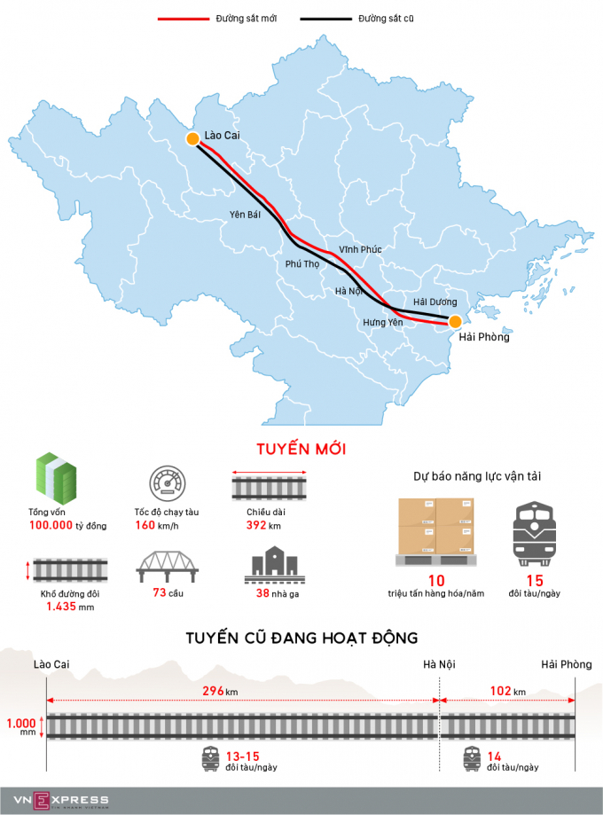 DuongSatLCHP-01-1574938855