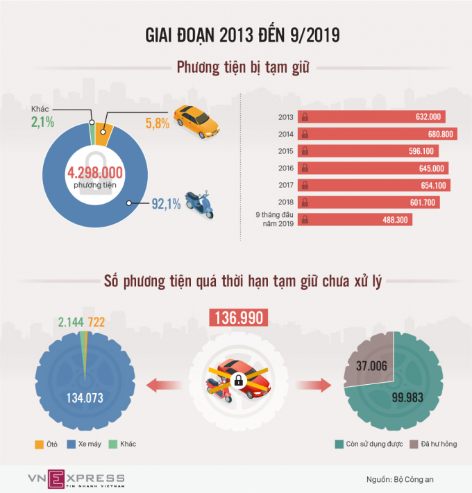 phuong-tien-bi-tam-giu-PC-01-1576228843