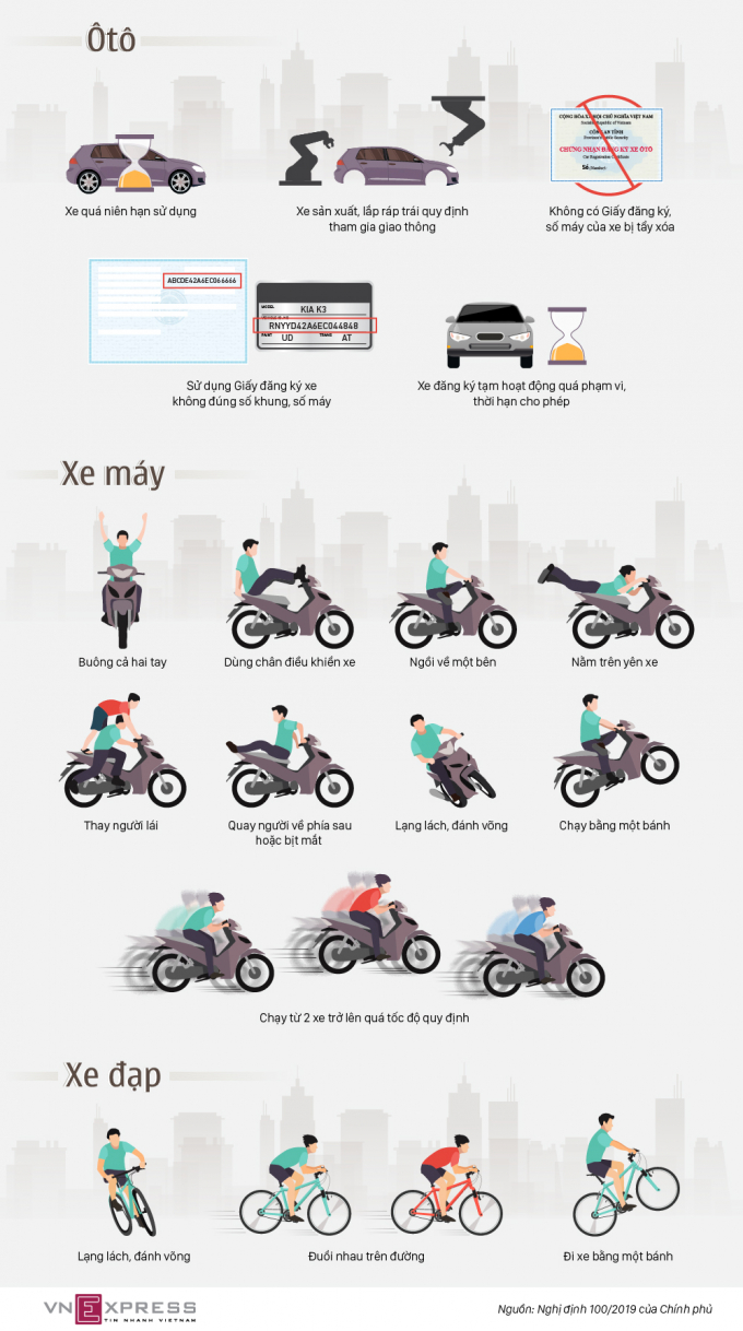 tich-thu-phuong-tien-PC-01-1579593621