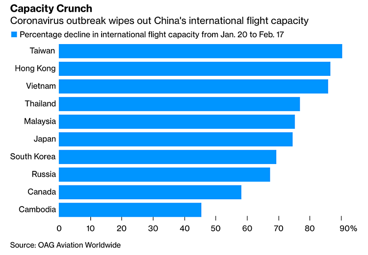 screenshot-2020-02-19-at-12-20-3123-3945-158204685