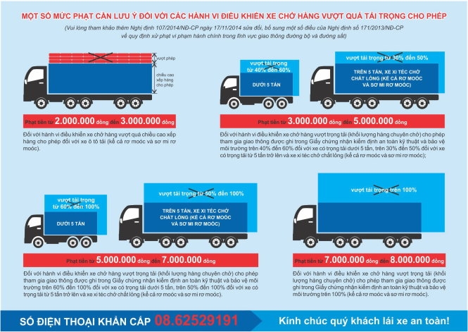 tram-can-xe-2-1437118794