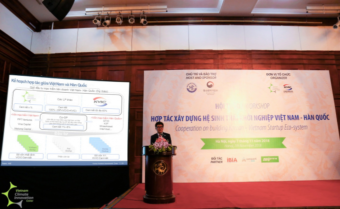 anh 2 Ông Sang-soo Kim trinh bay