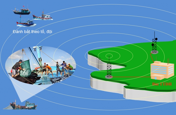 B22-Cong uoc Tim kiem cuu nan SAR-79 voi tau thuye