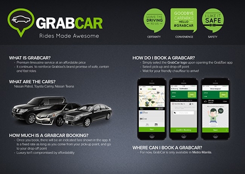 Ứng dụng GrabCar: Công nghệ sẽ thay đổi cách quản lý vận tải truyền thống