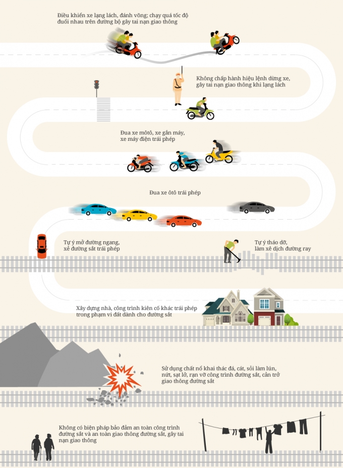 Loi-giao-thong-bi-phat-20-trieu-1462862381 (1)