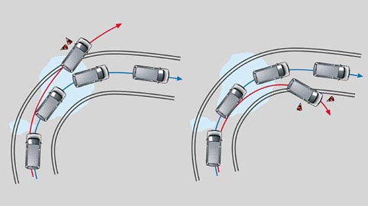 can-bang-dien-tu-cafeautovn-1492854217