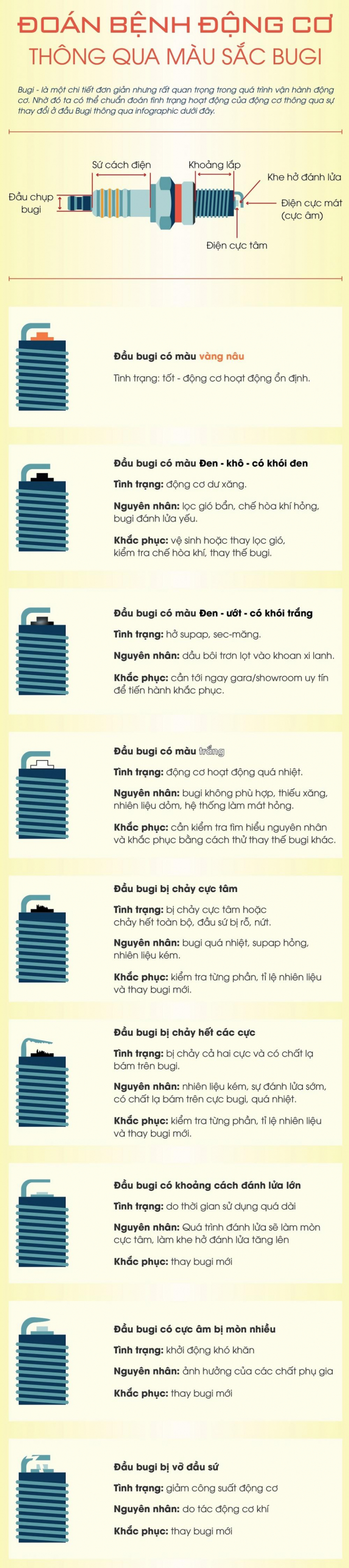 nhin-mau-bugi-bat-be-05cf