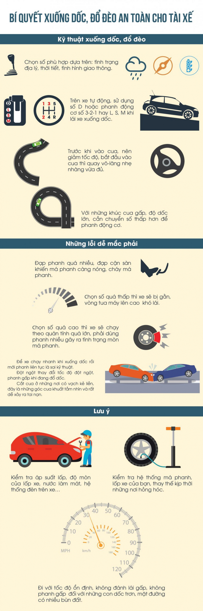 huong-dan-do-deo-an--aece