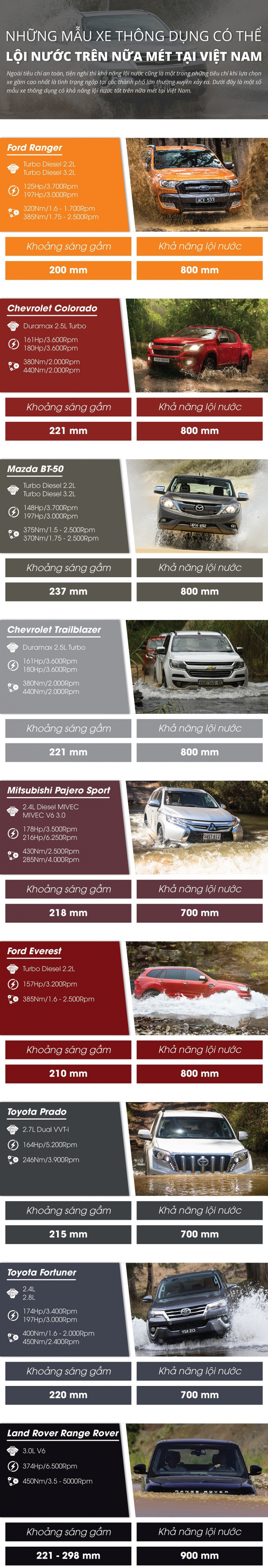 xeloinuocnuamet01-1534521939