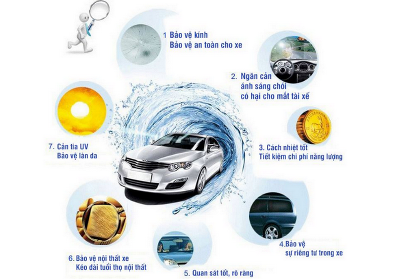 loiichkhidanphimcachnhiet-1542642846