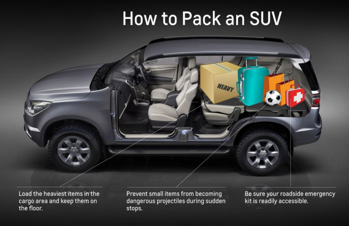 kinh-nghiem-xep-do-tren-xe-suv-oto-com-vn-1-5eac