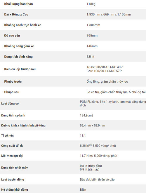 Honda-SH-Mode-2019-2