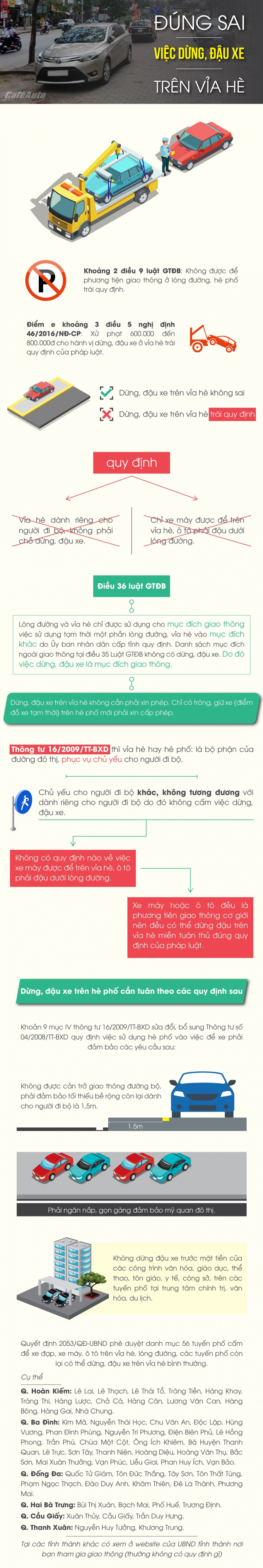 98D0FDD1-80B8-459E-8A26-54D8B05142A3.