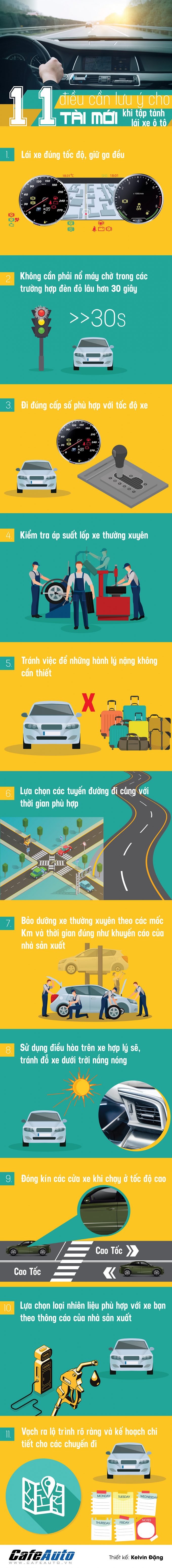 11-dieu-can-luu-y-cho-lai-moi-khi-tap-tanh-lai-xe-