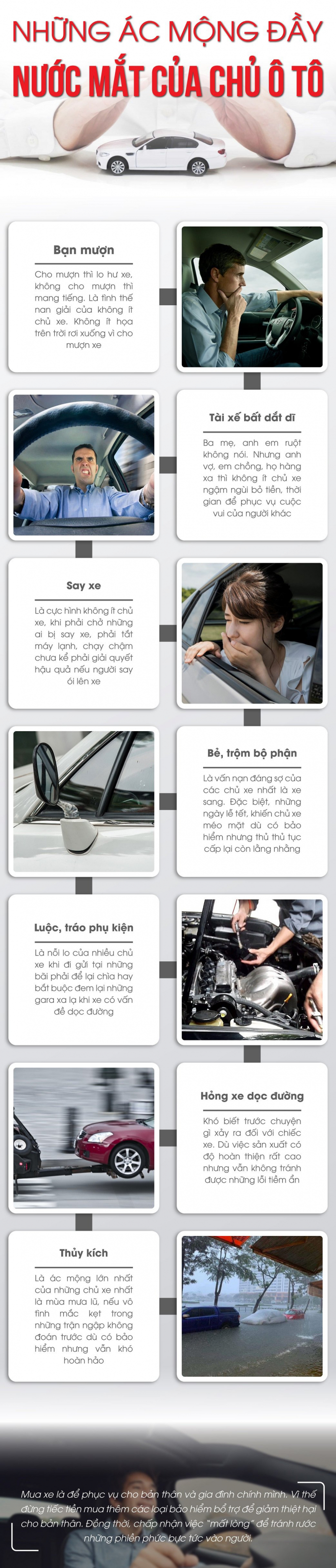 nhung-van-de-nguoi-so-huu-o-to-gap-phai-oto-com-vn