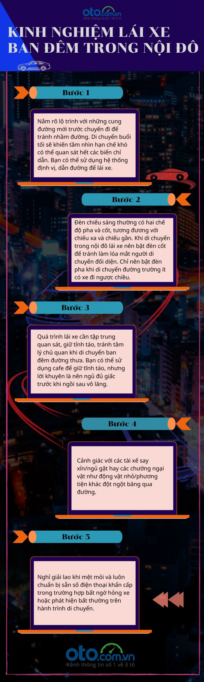 kinh-nghiem-lai-xe-ban-dem-trong-noi-do-9a80