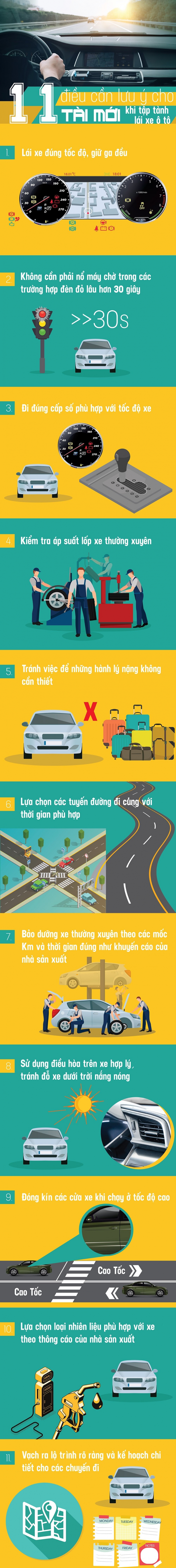 kinh-nghiem-lai-xe-o-to-danh-cho-tai-moi-oto-com-v