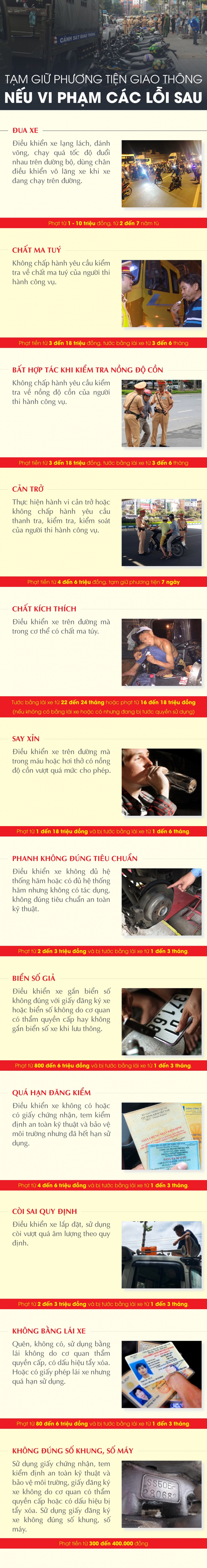 tamgiuphuongtiengiaothongneuviphamcacloisau-1-1574